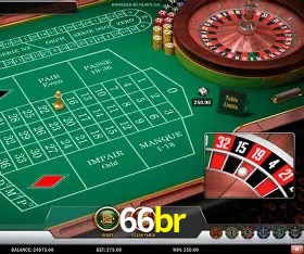 Descubra o Programa VIP da 66br: Vantagens Exclusivas para Jogadores